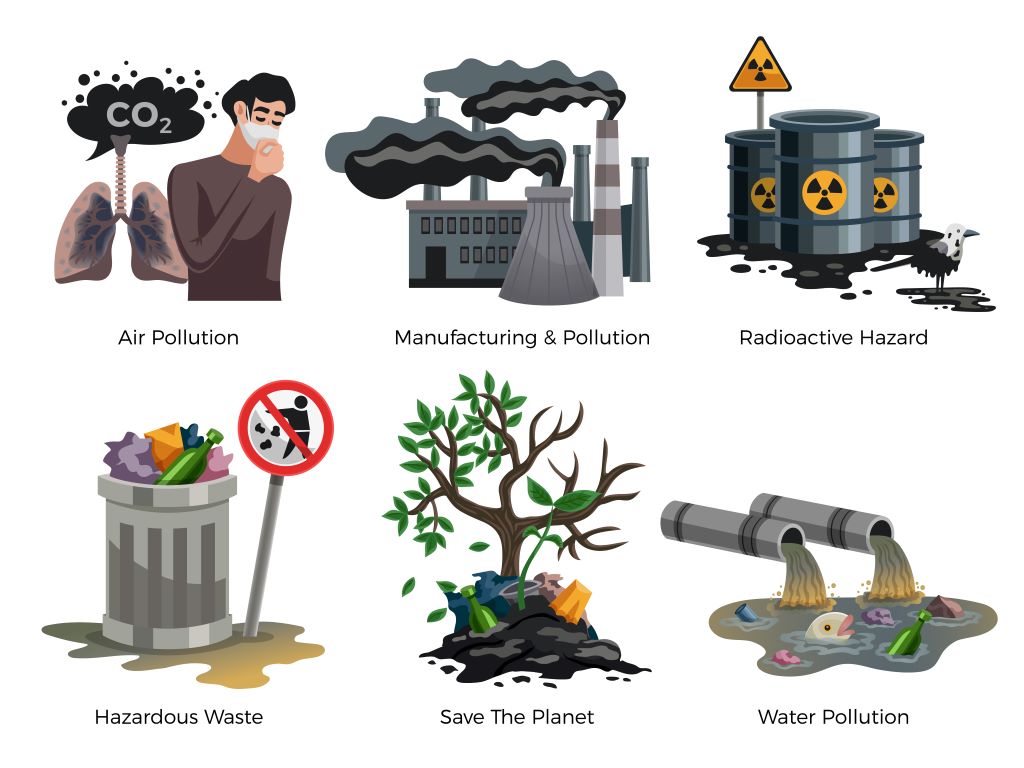 The impact of waste on earth